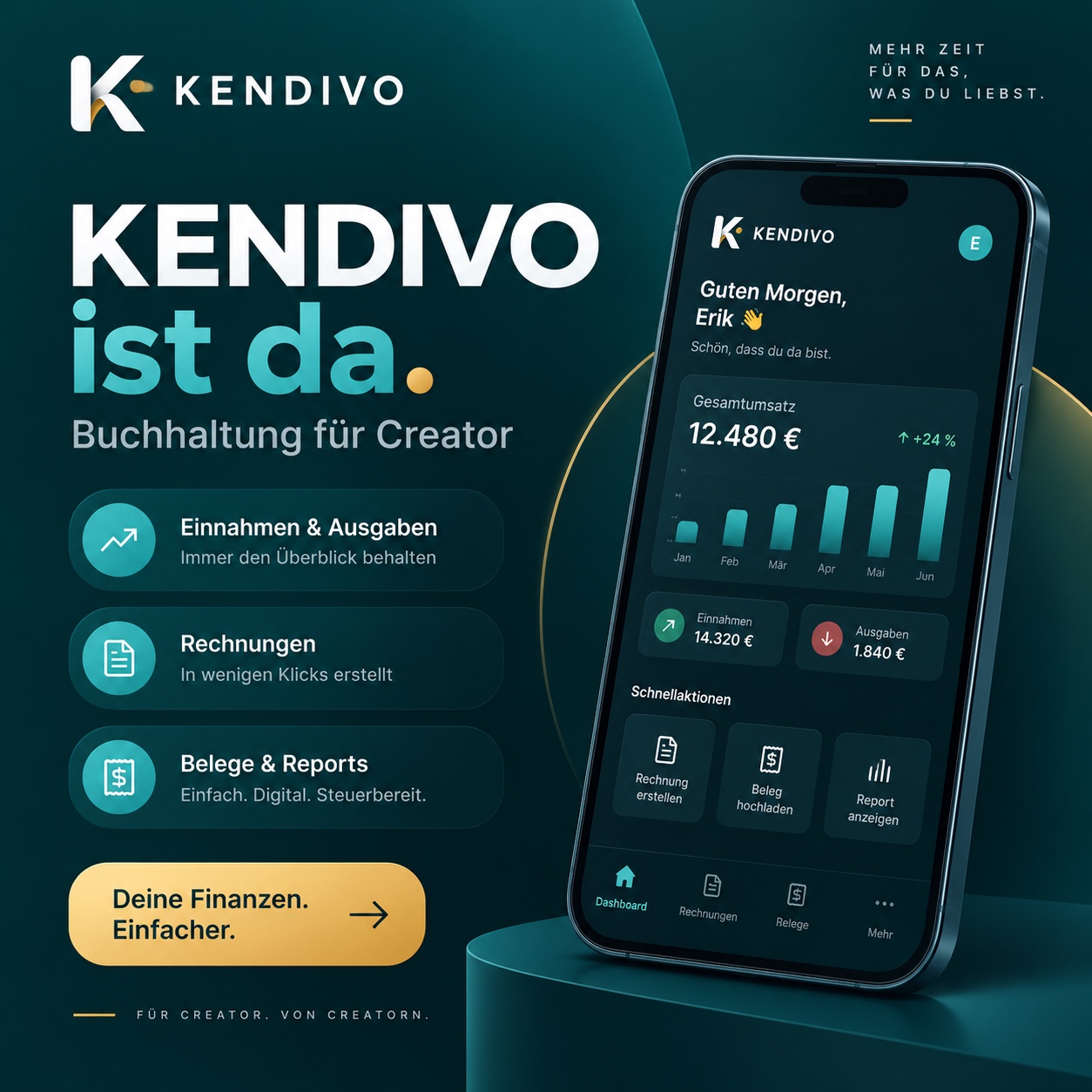 Kendivo Markenwelt